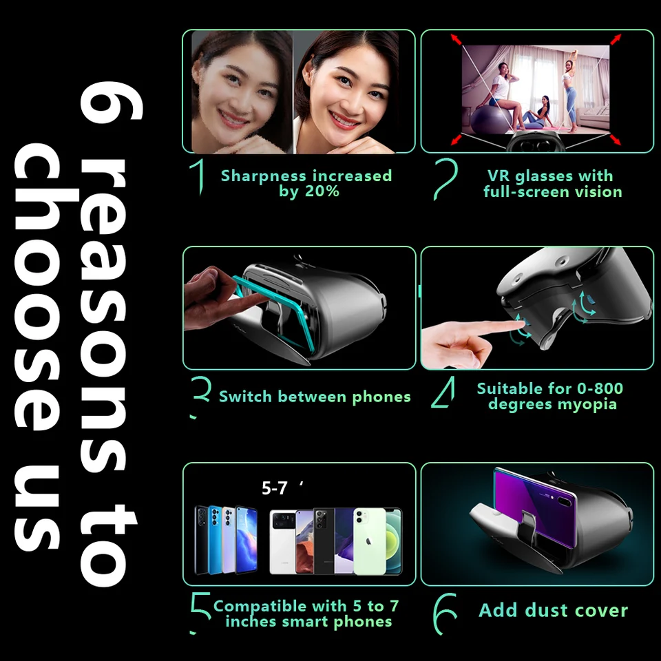 משקפי מציאות מדומה 3D לאייפון, אנדרואיד, סמארטפון, טלפון סלולרי, מטען לקסדה, אוזניות, עדשות אמיתיות, משקפיים – תמונה 2