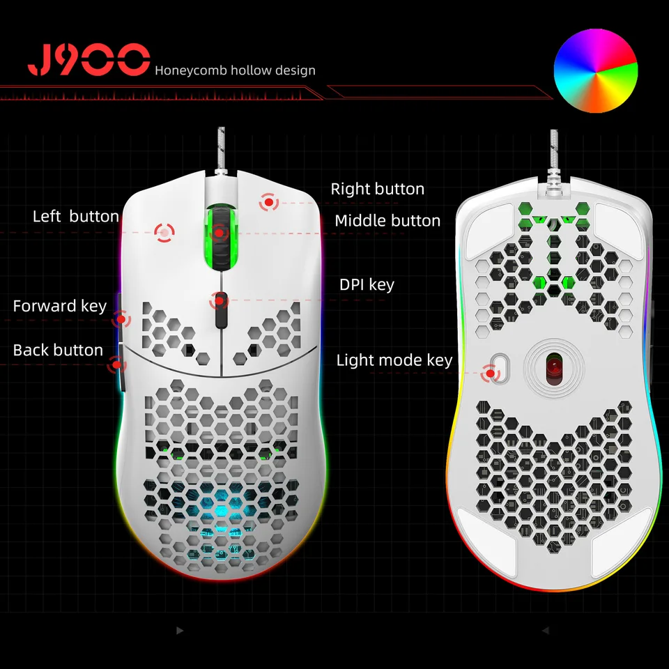 מקלדת ועכבר 68 מקשים, חוטית, ממברנה, תאורת RGB, 70%, ערכת גיימינג מלאה למחשב, מקלדת USB ניידת – תמונה 5