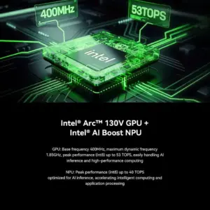 ⁦GMKtec K17 AI PC Intel Core Ultra 5 226V LPDDR5X Memory Windows 11 Pro Mini Desktop Office Computer⁩ – תמונה ⁦6⁩