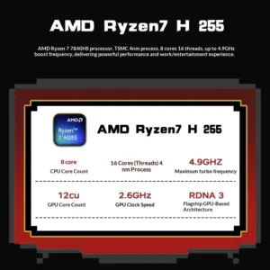השקפה חלופית על מיני מחשב ACEMAGIC X3 עם מעבד AMD Ryzen7 H 255 וכרטיס מסך Radeon 780M, רטרו ברבון, WiFi 6+, USB4 40Gbps, לעסקים, משחקים, משרד ביתי, עיצוב ומדיה.